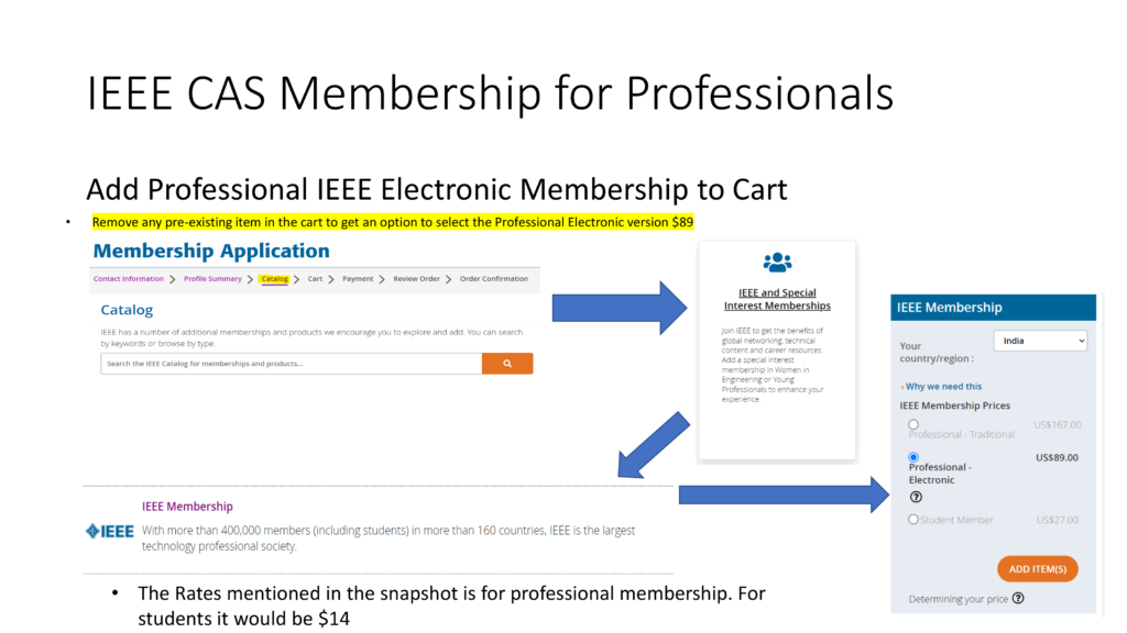 Step 5 — Add CASS membership to cart